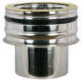 HLC115 - Raccord simple à double
