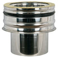 HLC115 - raccord simple à double
